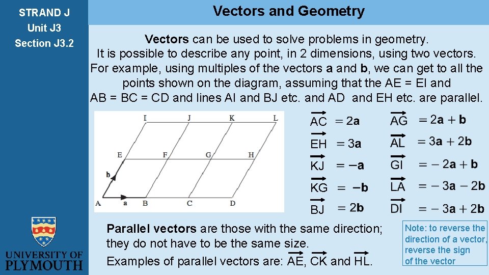 STRAND J Unit J 3 Section J 3. 2 Vectors and Geometry Vectors can