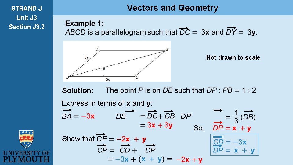 Vectors and Geometry STRAND J Unit J 3 Section J 3. 2 Not drawn