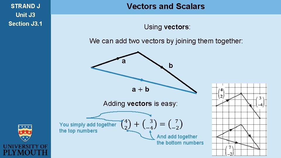 STRAND J Unit J 3 Vectors and Scalars Section J 3. 1 Using vectors: