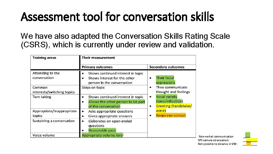 Assessment tool for conversation skills We have also adapted the Conversation Skills Rating Scale