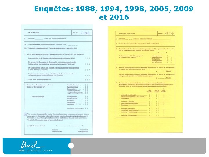 Enquêtes: 1988, 1994, 1998, 2005, 2009 et 2016 