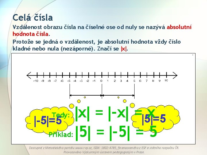 Celá čísla Vzdálenost obrazu čísla na číselné ose od nuly se nazývá absolutní hodnota