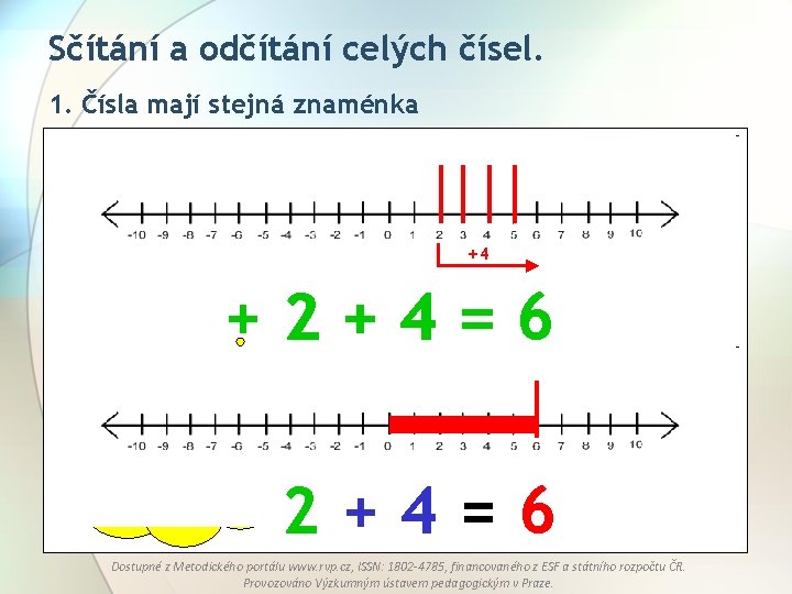 Sčítání a odčítání celých čísel. 1. Čísla mají stejná znaménka +4 +2+4=6 Je-li na