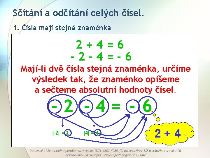 Sčítání a odčítání celých čísel. 1. Čísla mají stejná znaménka 2+4=6 -2 -4=-6 Mají-li