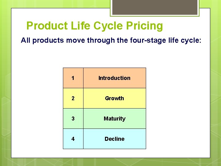 Product Life Cycle Pricing All products move through the four-stage life cycle: 1 Introduction
