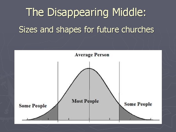The Disappearing Middle: Sizes and shapes for future churches 