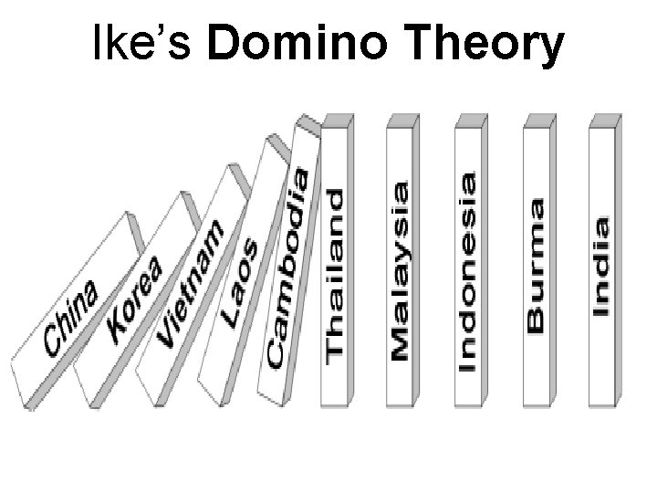 Ike’s Domino Theory 