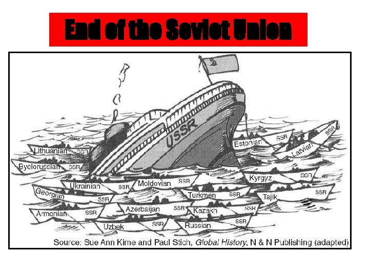 End of the Soviet Union 