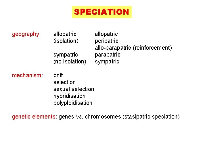 SPECIATION geography: allopatric (isolation) sympatric (no isolation) mechanism: allopatric peripatric allo-parapatric (reinforcement) parapatric sympatric