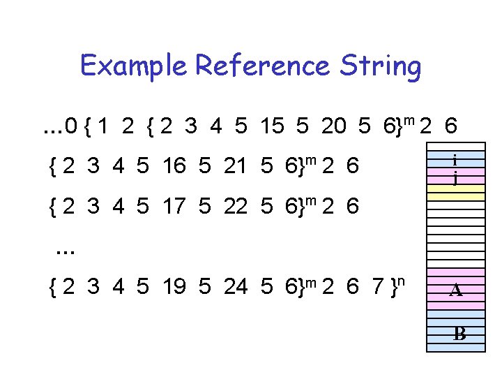 Example Reference String … 0 { 1 2 { 2 3 4 5 15