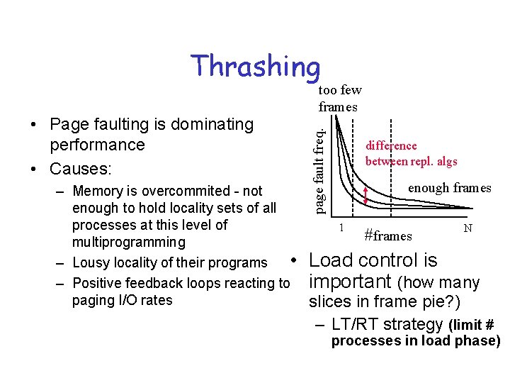 Thrashing page fault freq. • Page faulting is dominating performance • Causes: too few
