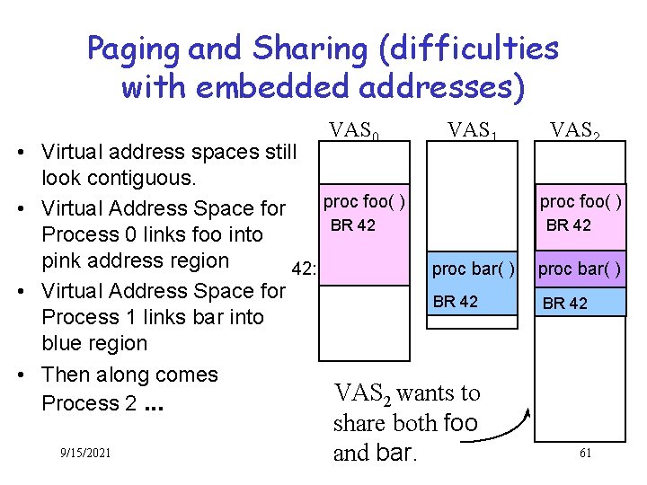 Paging and Sharing (difficulties with embedded addresses) VAS 0 VAS 1 • Virtual address