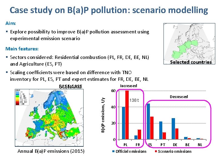 Case study on B(a)P pollution: scenario modelling Aim: § Explore possibility to improve B(a)P