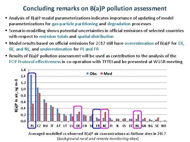 Concluding remarks on B(a)P pollution assessment § Analysis of B(a)P model parameterizations indicates importance