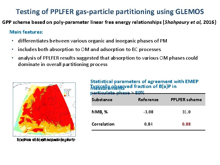 Testing of PPLFER gas-particle partitioning using GLEMOS GPP scheme based on poly-parameter linear free