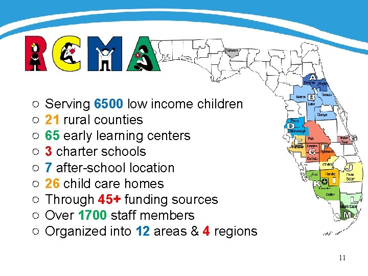 ○ ○ ○ ○ ○ Serving 6500 low income children 21 rural counties 65