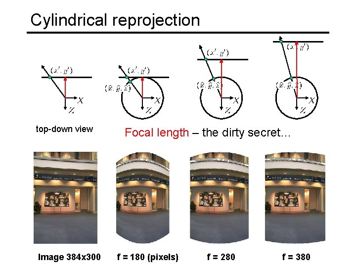 Cylindrical reprojection top-down view Image 384 x 300 Focal length – the dirty secret…