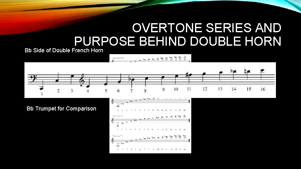 OVERTONE SERIES AND PURPOSE BEHIND DOUBLE HORN Bb Side of Double French Horn Bb