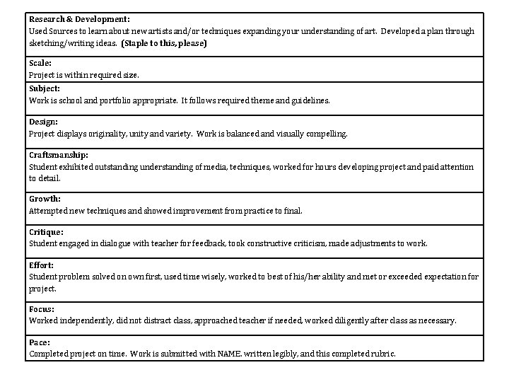 Research & Development: Used Sources to learn about new artists and/or techniques expanding your