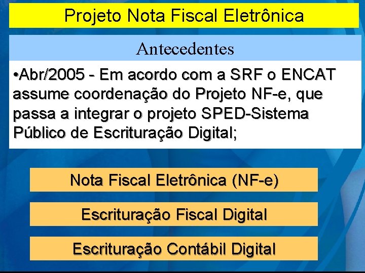 Projeto Nota Fiscal Eletrônica Antecedentes • Abr/2005 - Em acordo com a SRF o