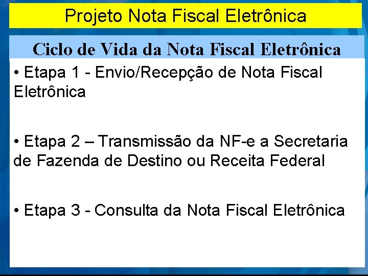 Projeto Nota Fiscal Eletrônica Ciclo de Vida da Nota Fiscal Eletrônica • Etapa 1