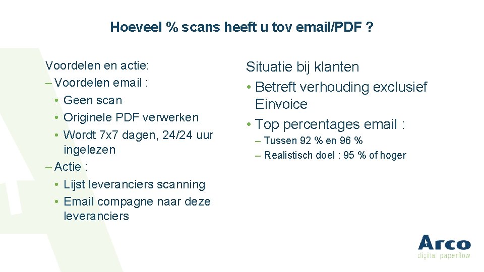 Hoeveel % scans heeft u tov email/PDF ? Voordelen en actie: – Voordelen email