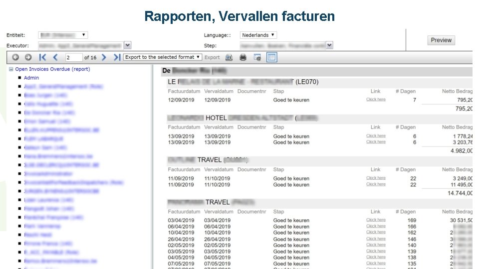 Rapporten, Vervallen facturen 