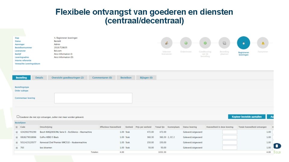 Flexibele ontvangst van goederen en diensten (centraal/decentraal) 