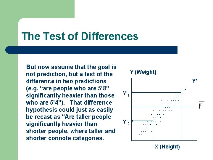 The Test of Differences But now assume that the goal is not prediction, but The Test of Differences But now assume that the goal is not prediction, but