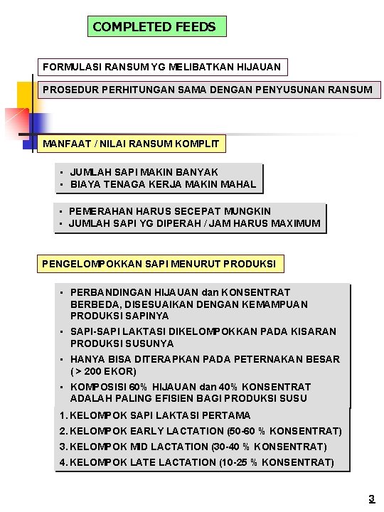 COMPLETED FEEDS FORMULASI RANSUM YG MELIBATKAN HIJAUAN PROSEDUR PERHITUNGAN SAMA DENGAN PENYUSUNAN RANSUM MANFAAT