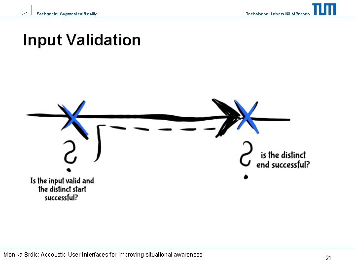 Fachgebiet Augmented Reality Technische Universität München Input Validation Monika Srdic: Accoustic User Interfaces for
