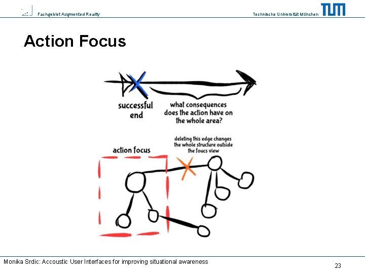 Fachgebiet Augmented Reality Technische Universität München Action Focus Monika Srdic: Accoustic User Interfaces for