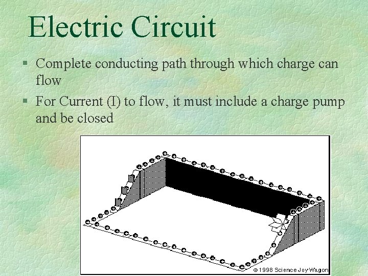 Electric Circuit § Complete conducting path through which charge can flow § For Current