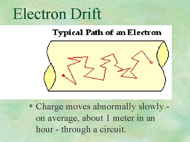 Electron Drift § Charge moves abnormally slowly on average, about 1 meter in an