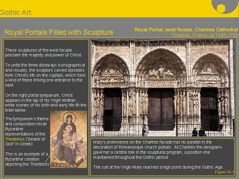 Gothic Art Royal Portals Filled with Sculpture Royal Portal, west facade, Chartres Cathedral Chartres,