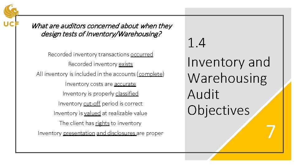 What are auditors concerned about when they design tests of Inventory/Warehousing? Recorded inventory transactions