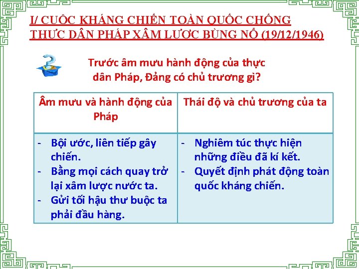 I/ CUỘC KHÁNG CHIẾN TOÀN QUỐC CHỐNG THỰC D N PHÁP X M LƯỢC