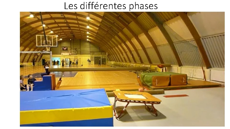 Les différentes phases 