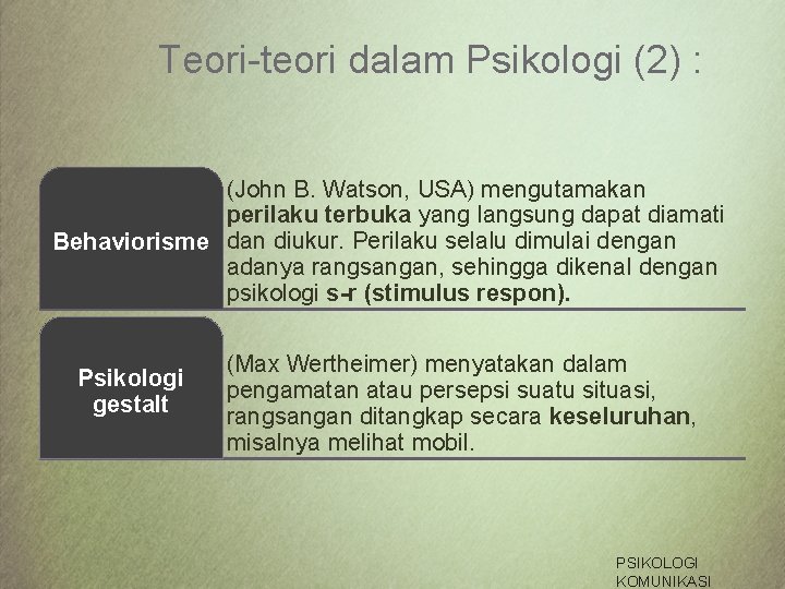 Teori-teori dalam Psikologi (2) : (John B. Watson, USA) mengutamakan perilaku terbuka yang langsung