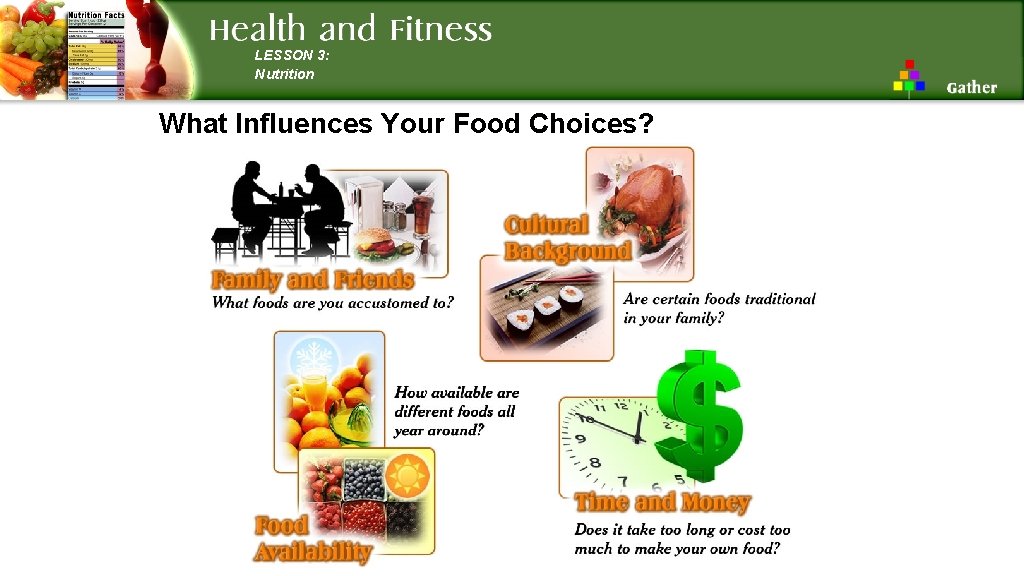 LESSON 3: Nutrition What Influences Your Food Choices? 