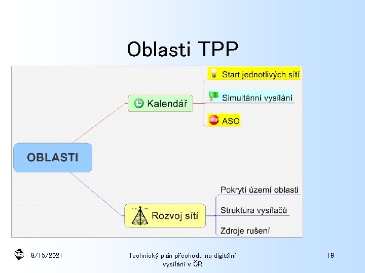 Oblasti TPP 9/15/2021 Technický plán přechodu na digitální vysílání v ČR 18 