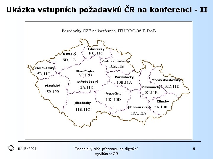 Ukázka vstupních požadavků ČR na konferenci - II 9/15/2021 Technický plán přechodu na digitální