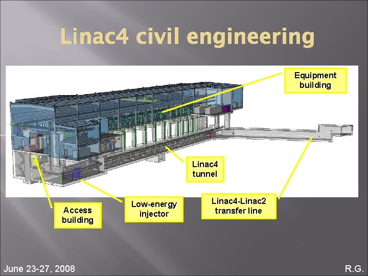 Linac 4 civil engineering Equipment building ground level Linac 4 tunnel Access building June