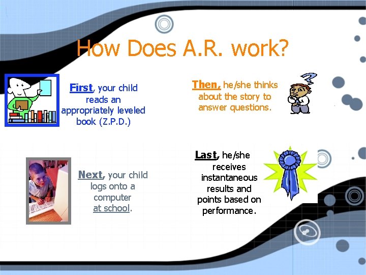 How Does A. R. work? First, your child reads an appropriately leveled book (Z.