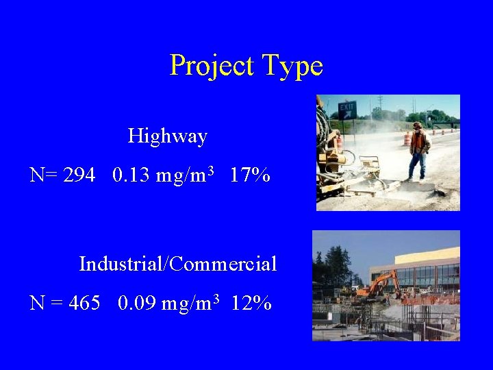 Project Type Highway N= 294 0. 13 mg/m 3 17% Industrial/Commercial N = 465
