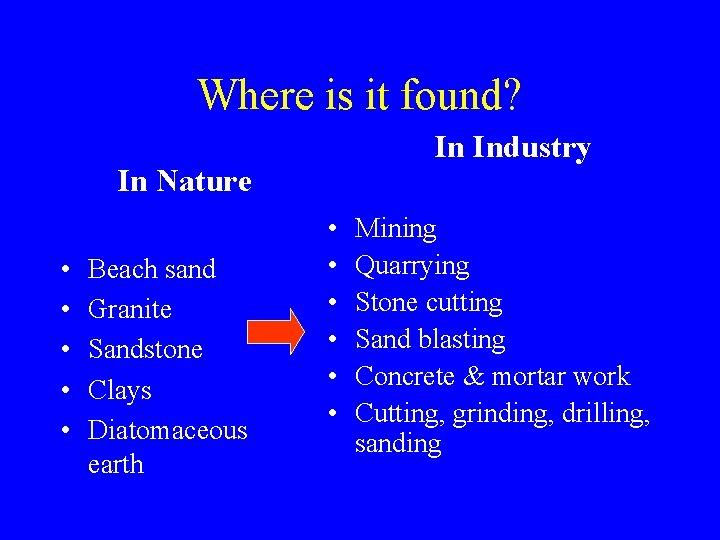 Where is it found? In Industry In Nature • • • Beach sand Granite