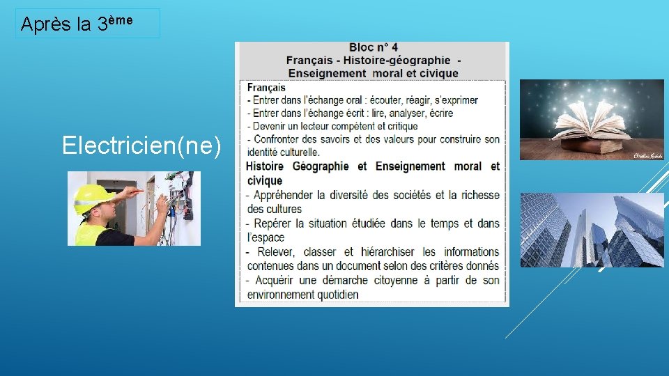 Après la 3ème Electricien(ne) 