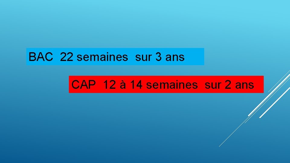 BAC 22 semaines sur 3 ans CAP 12 à 14 semaines sur 2 ans