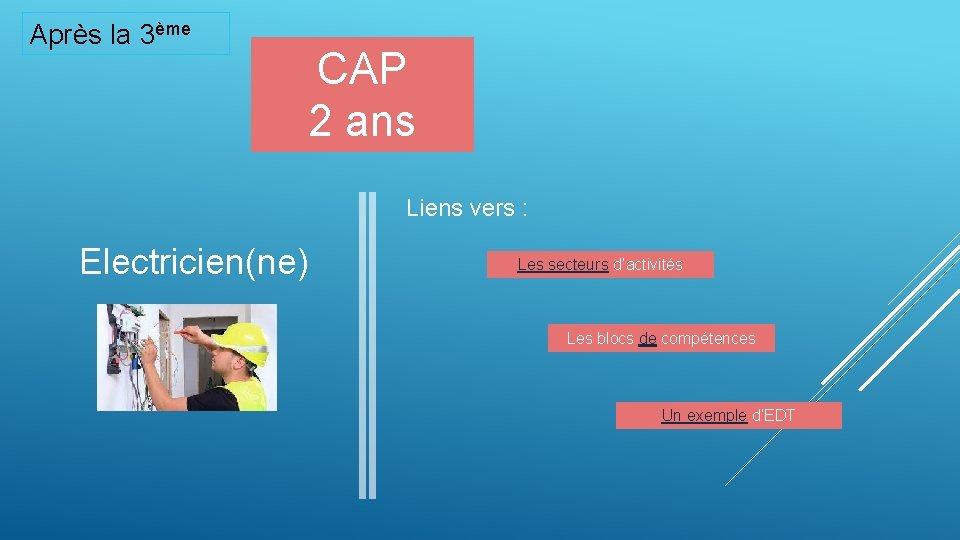 Après la 3ème CAP 2 ans Liens vers : Electricien(ne) Les secteurs d’activités Les