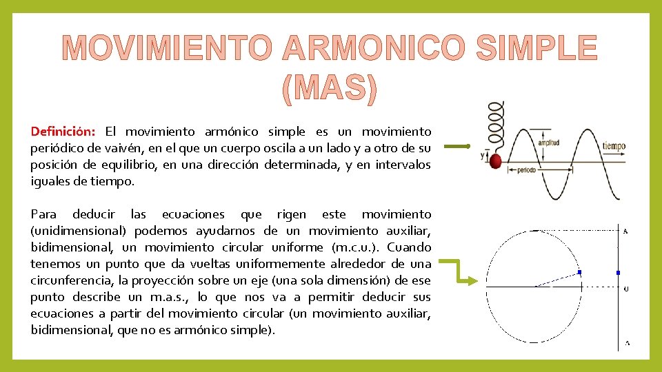 MOVIMIENTO ARMONICO SIMPLE (MAS) Definición: El movimiento armónico simple es un movimiento periódico de